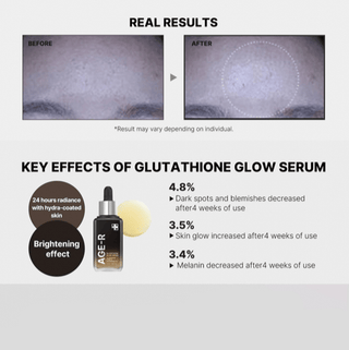MEDICUBE Glutathione Glow Serum 30g - Kbeauty Canada