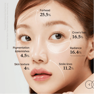 MEDICUBE Deep Vita A Retinol Serum 30mL - Kbeauty Canada