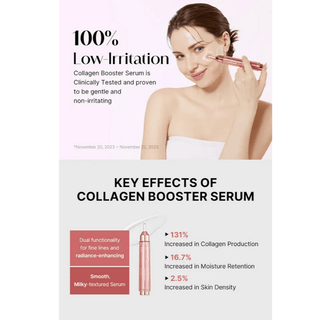 MEDICUBE Collagen Glow Booster Serum 15mL - Kbeauty Canada