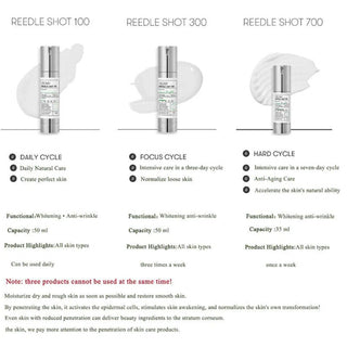 VT CICA Reedle Shot 700 - Kbeauty Canada