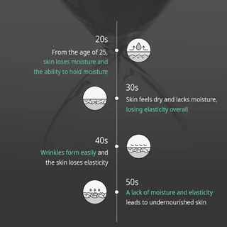 VT Cosmetics PDRN Hydrogel Mask - Kbeauty Canada