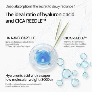 VT Cosmetics Hydrop Reedle (Blue) Shot 100 50mL - Kbeauty Canada