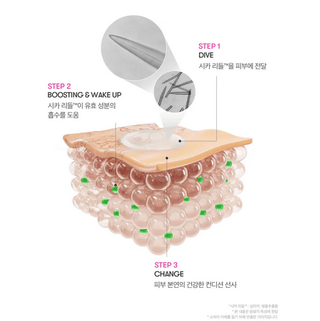 VT Reedle Shot 300 2 Step Mask 1.5g (1 EA) - Kbeauty Canada