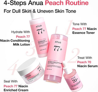 ANUA Peach 77 Niacin Essence Toner in a 250mL bottle, featuring peach and niacin ingredients for brightening and skincare.