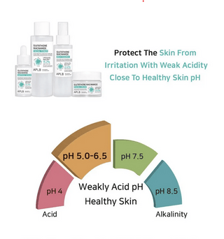 APLB Glutathione Niacinamide Ampoule Serum 40mL in a clear glass bottle with a dropper, designed for brightening skin.