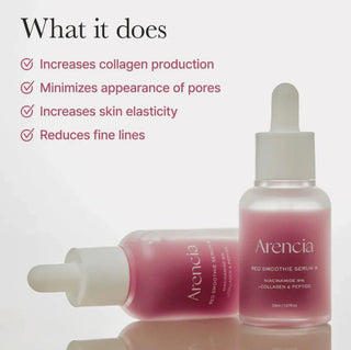 Arencia Pore Perfection Collagen Serum Duo bottles with clear labels, featuring a sleek, modern design and dropper applicators.