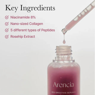 Arencia Pore Perfection Collagen Serum Duo bottles with dropper applicators, showcasing clear liquid serum in sleek packaging.