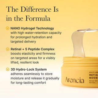 Arencia Retinal Boosting Eye Mask 60 pack, showing individual eye mask sheets with hydrating and revitalizing ingredients for skincare.