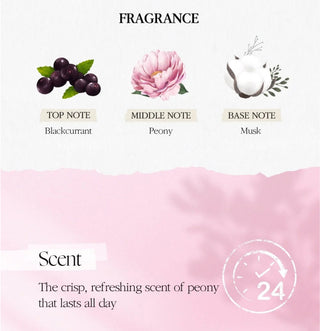 BOM Peony Garden perfume body mist 110ml with floral peony scent in a clear spray bottle.