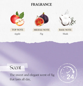 BOM Petit Fig perfume body mist 110ml bottle with a sleek design and fresh fig scent, shown in a clear image.