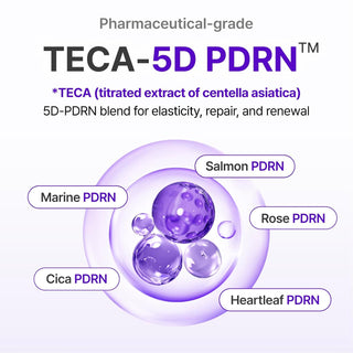 Centellian24 Expert Madeca Cream Active Renew with PDRN in a 50ml jar, designed for skin renewal and hydration.