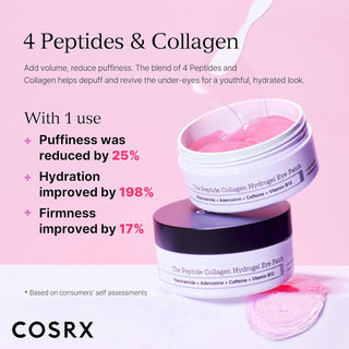 COSRX Peptide Collagen Hydrogel Eye Patches, 60 patches in a jar, hydrating and anti-aging treatment for under-eye area.