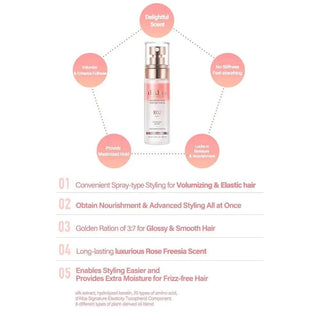 D'ALBA Professional Repairing Hair Perfume Serum 50mL - Kbeauty Canada