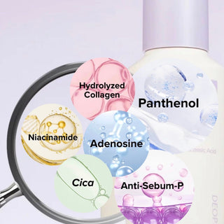 Deoproce Bakuchiol Repair Solution Lotion 150ml in a white cream jar, showcasing the nourishing skincare product with natural ingredients.