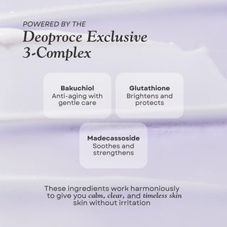Deoproce Bakuchiol Repair Solution Eye Cream in 30g jar, featuring smooth cream for eye area skin care and repair.