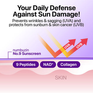 Numbuzin No.9 NAD Peptides Glow Sunscreen bottle with SPF, featuring a sleek design and UV protection for radiant skin.