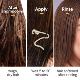 Elizavecca CER-100 Collagen Coating Protein Treatment for hair care in a 100ml bottle, showing the product and packaging.