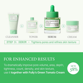 FULLY Green Tomato Serum 30mL bottle showing the sleek green packaging and product label.