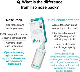 Ilso Super Melting Serum Softener with cotton pads, a gentle toner and serum skincare set for soft, refreshed skin.