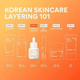 Innisfree Vita C Green Tea Enzyme Brightening Serum 30mL bottle with green tea infusion and brightening ingredients.