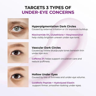 JUMISO Niacinamide 5+ dark circle correcting eye cream jar with applicator tool, 15ml, for brightening and reducing dark circles.