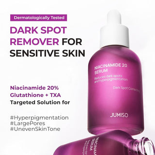JUMISO Niacinamide 20 Serum in a 40ml bottle, clear liquid serum with a white pump dispenser and minimalist label.