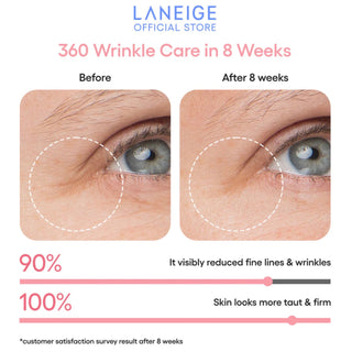 Mini sample of Laneige Bouncy & Firm Eye Sleeping Mask, showing the small jar with the product label and a white lid.