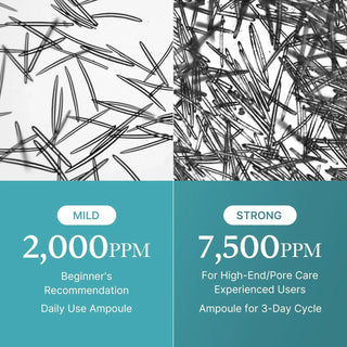 MEDICUBE Azelaic Acid Exosome Shot 7500 30ml