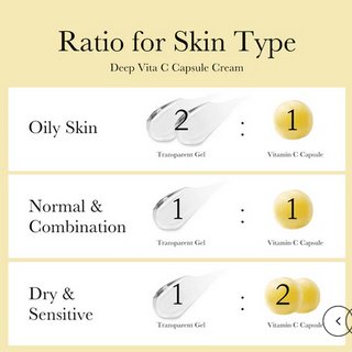 Medicube Deep Vita C Capsule Cream 55g jar showing the cream's smooth texture and packaging for brightening and skin nourishment.