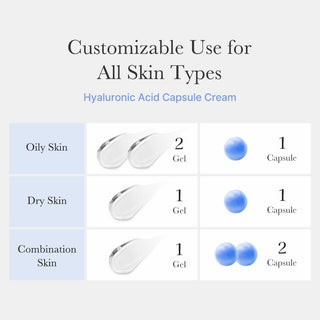 Medicube Hyaluronic Moisturizing Capsule Cream 50g jar, close-up of the cream container with capsule design and label details.