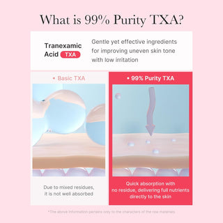 Medicube TXA Niacinamide Capsule Cream jar showing the cream's packaging and branding for skincare benefits.