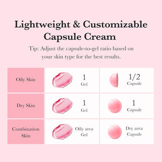 Medicube TXA Niacinamide Capsule Cream jar showing the cream container with capsules in a close-up view.