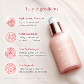 Medicube Triple Collagen Serum 4.0 in a 55mL bottle, featuring a serum and cream formula for skin hydration and elasticity.