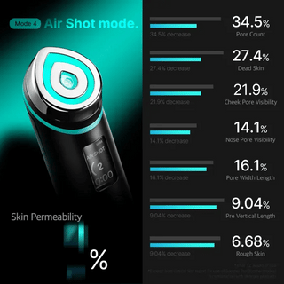 Pink Medicube Age-R Booster Pro skincare tool for facial massage and skin rejuvenation, designed for enhanced skincare routines.