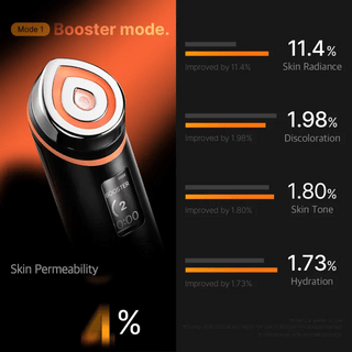 Pink Medicube Age-R Booster Pro skincare tool for facial rejuvenation and skin tightening, shown in a close-up image.