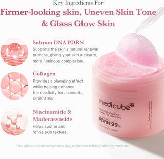 Medicube PDRN Pink Collagen Gel Toner Pads, 70 soft pads in a clear container, designed for skincare and hydration.