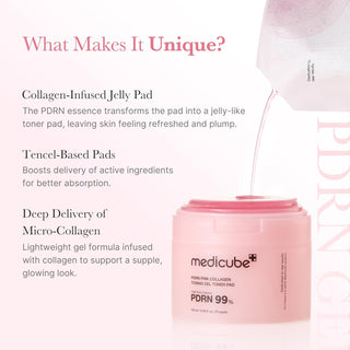 Medicube PDRN Pink Collagen Gel Toner Pads in a 120mL pack with 70 pads, showing the product's packaging and pads.