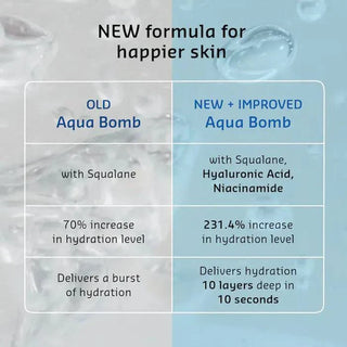BELIF The True Cream Aqua Bomb 50mL - Kbeauty Canada