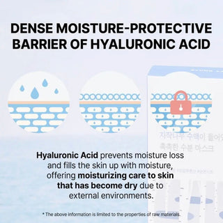 ROUND LAB Birch Juice Moisturizing Sheet Mask showing a close-up of the sheet mask with birch extract ingredients for hydration.