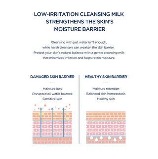 SKIN1004 Madagascar Centella Hyalu-Cica gentle cleansing milk in a 200mL bottle, suitable for delicate skin cleansing.