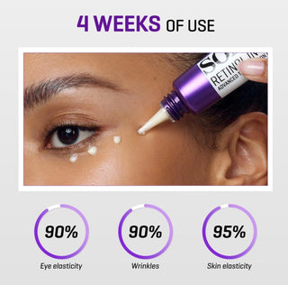 Some By Mi Retinol Intense Advanced Triple Action Eye Cream shown in a jar with a white and gold label, designed for eye skincare.