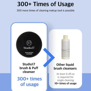 Studio 17 Brush and Puff Cleanser for makeup brushes and sponges on a clean surface, showing the cleansing product and tools.