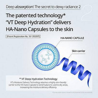 VT Cosmetics Hydrop Reedle (Blue) Shot 100 50mL - Kbeauty Canada