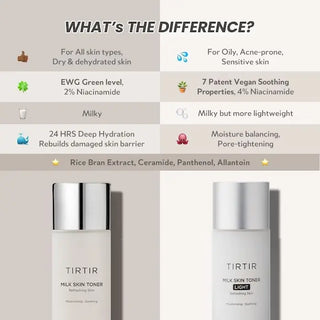 TIRTIR Milk Skin Toner Light in 150mL bottle, gentle toner for sensitive skin with a smooth, milky texture.